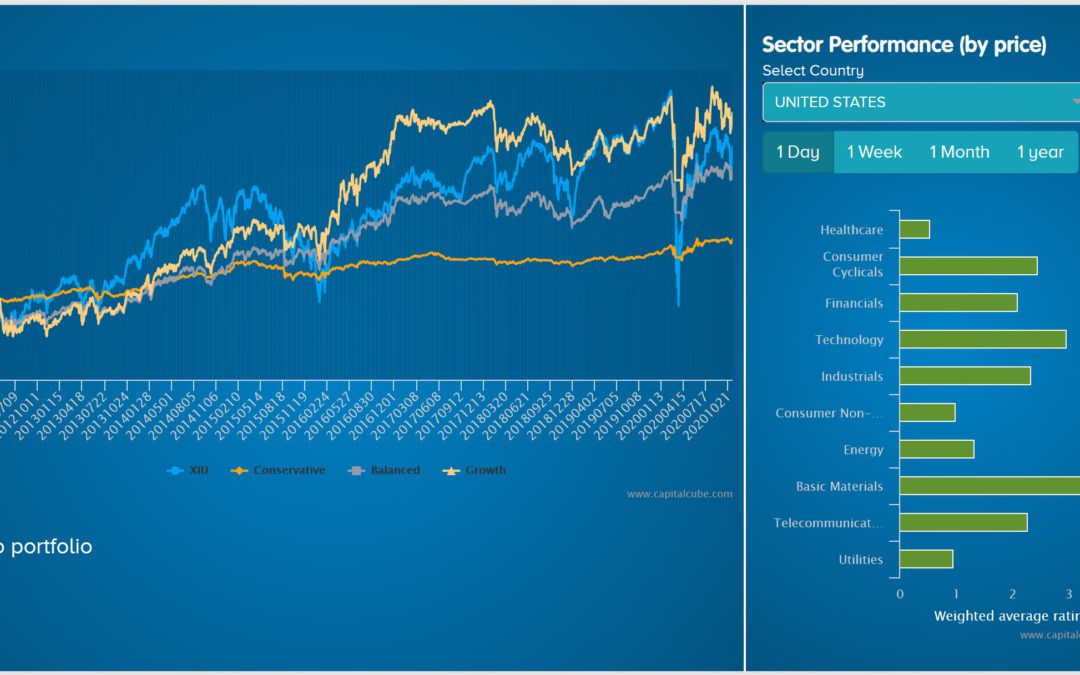 AnalytixInsight AI/ML Financial Services Platform