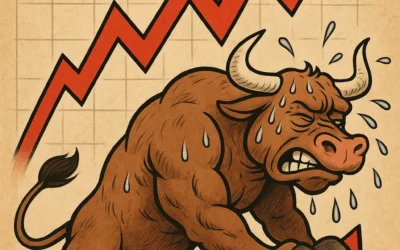 November 09, 2025: No One Said Bull Markets Were Easy
